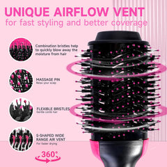 Hot Brush One Step Hot Air brush-FT-421-HAB