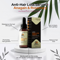 Organic Roots Anti-Hair Loss Serum- Anagain & Rosemary
